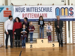 Schikurs Kaiserau 2018